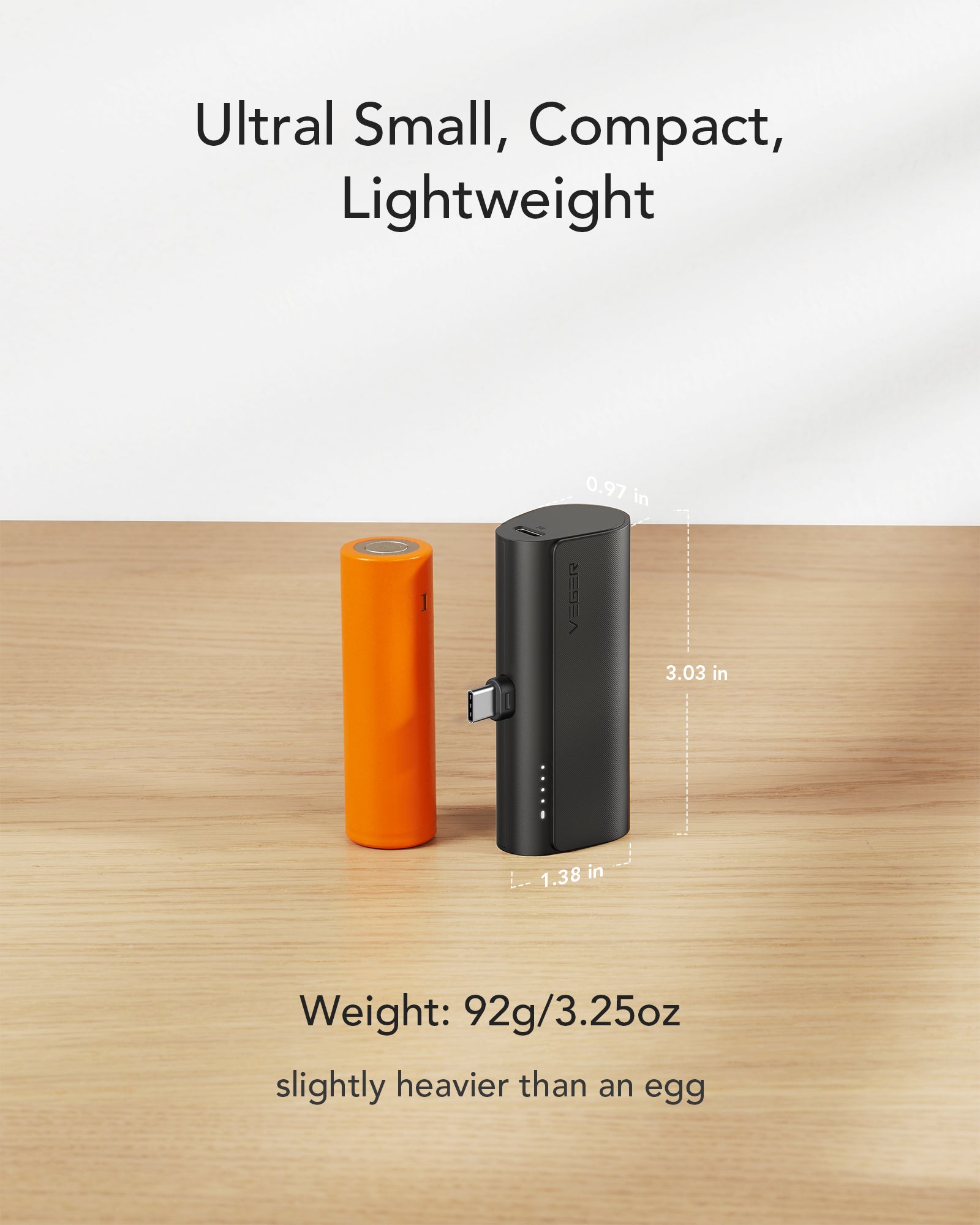 5000 mAh Plugon 20W USBC