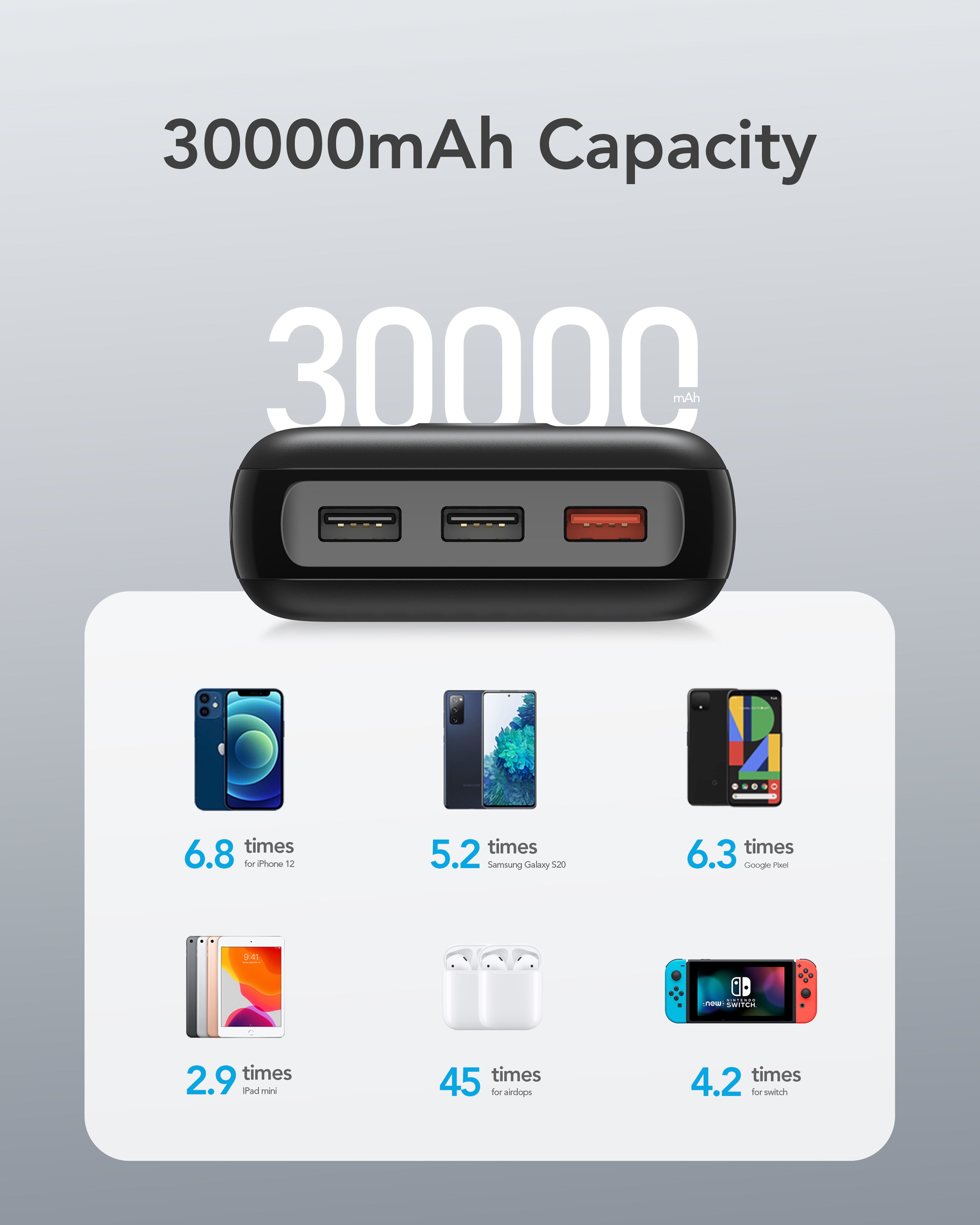 L30 30000 mAH Powerbank - billede 6