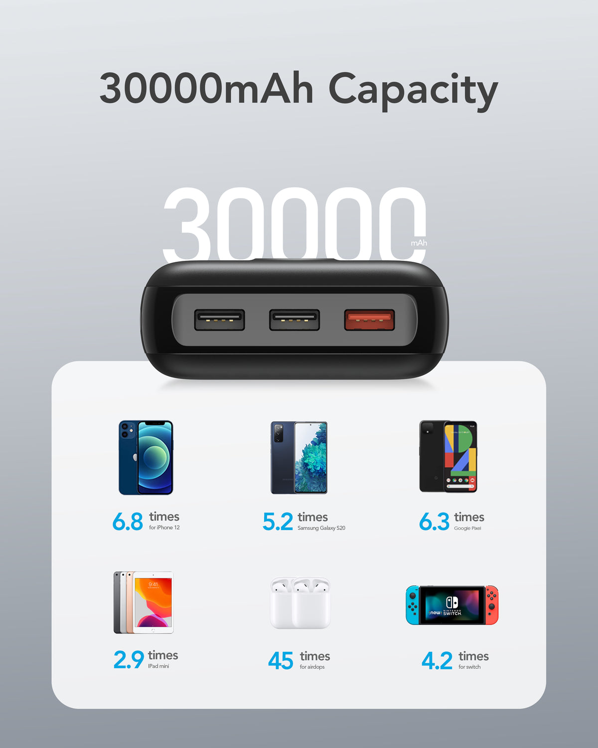 L30 30000 mAH Powerbank - billede 6