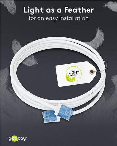 5m Cat6 Patchkabel Hvid