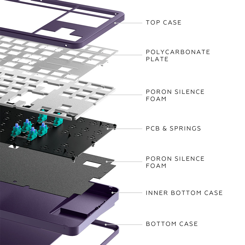 DARK PROJECT Violet/Hvid - billede 6