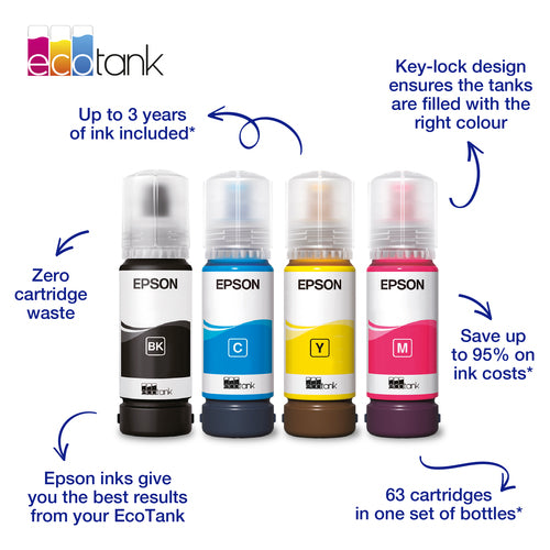 Ink/104 EcoTank Ink Bottle BK