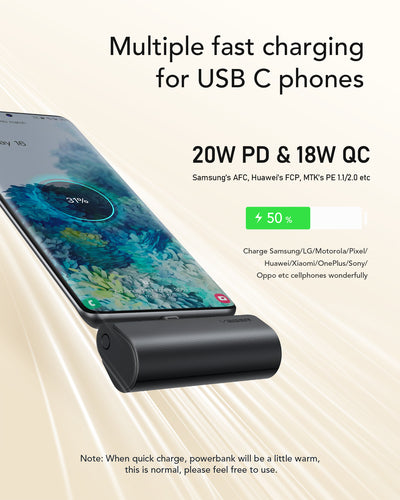 5000 mAh Plugon 20W USBC