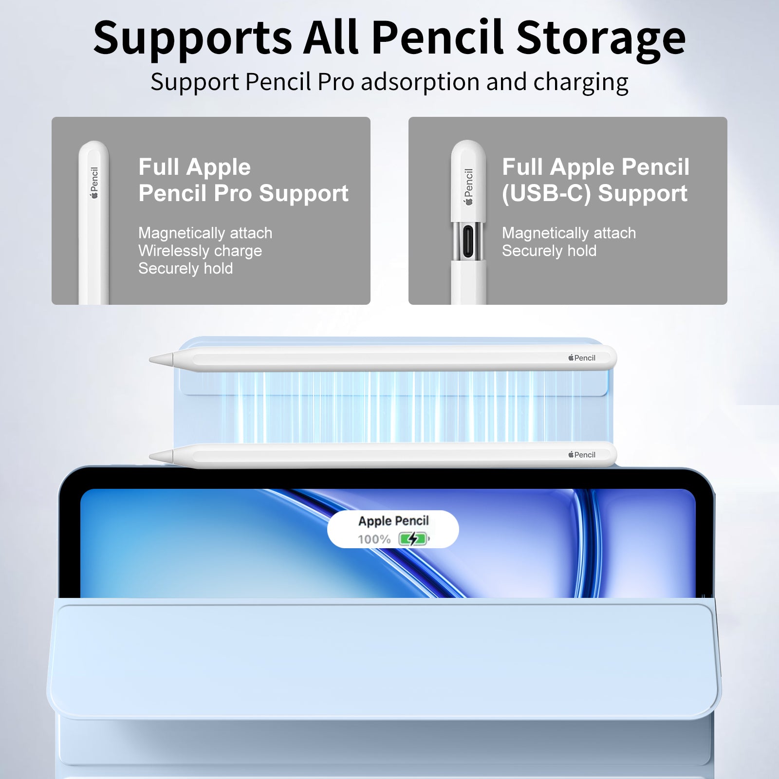 iPad 10,9 / Air4/5/11  Tri-Fold MAGNET SkyBlue