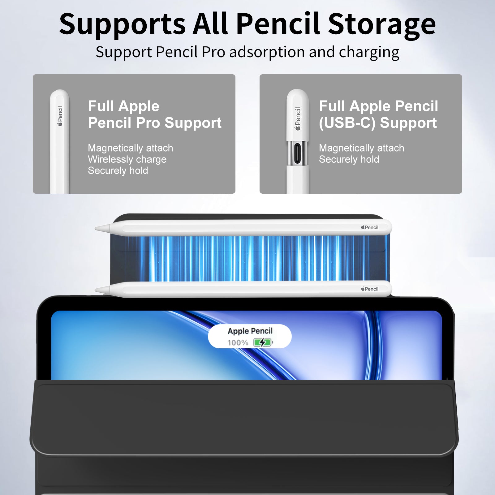 iPad 10,9 / Air4/5/11  Tri-Fold MAGNET Sort