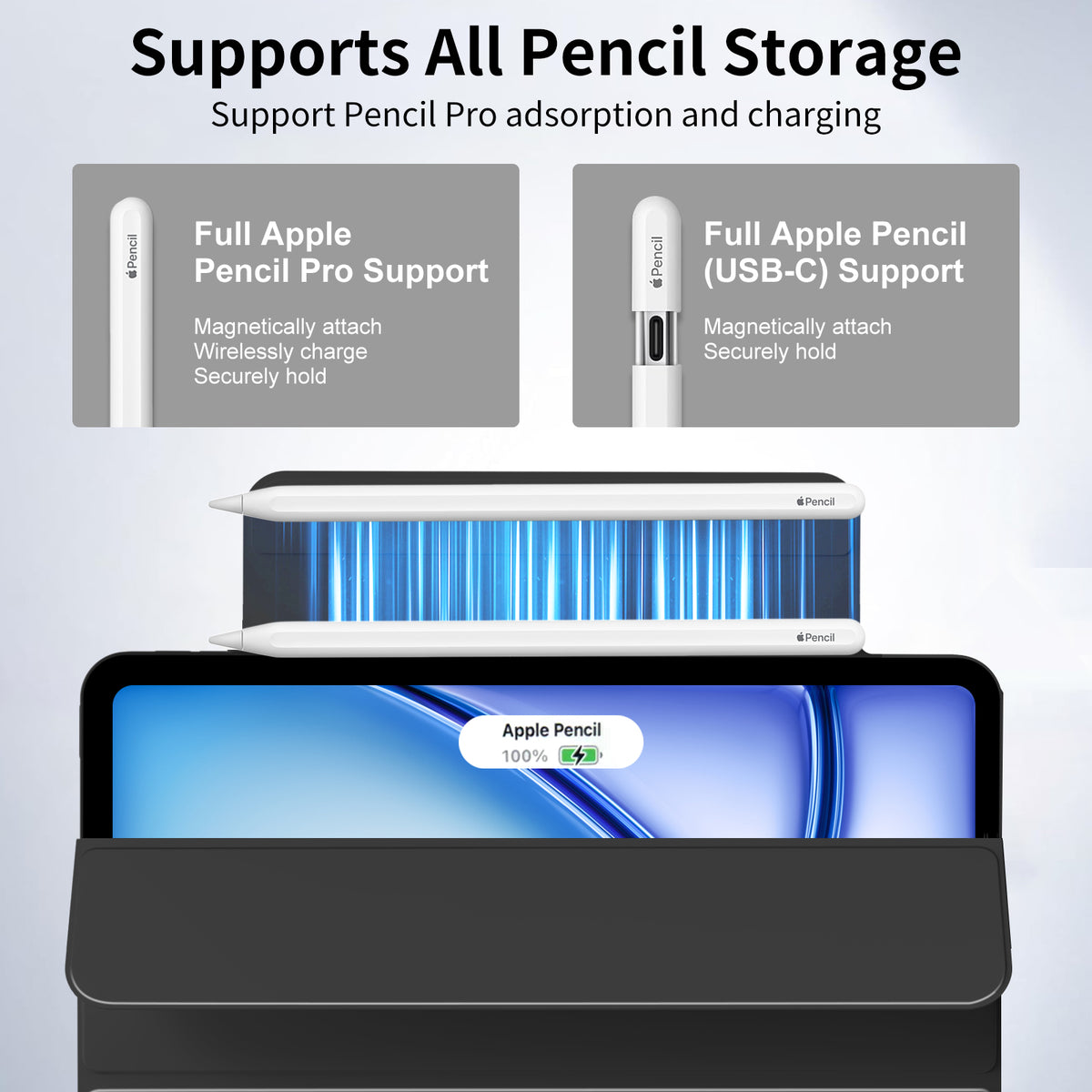 iPad 10,9 / Air4/5/11  Tri-Fold MAGNET Sort
