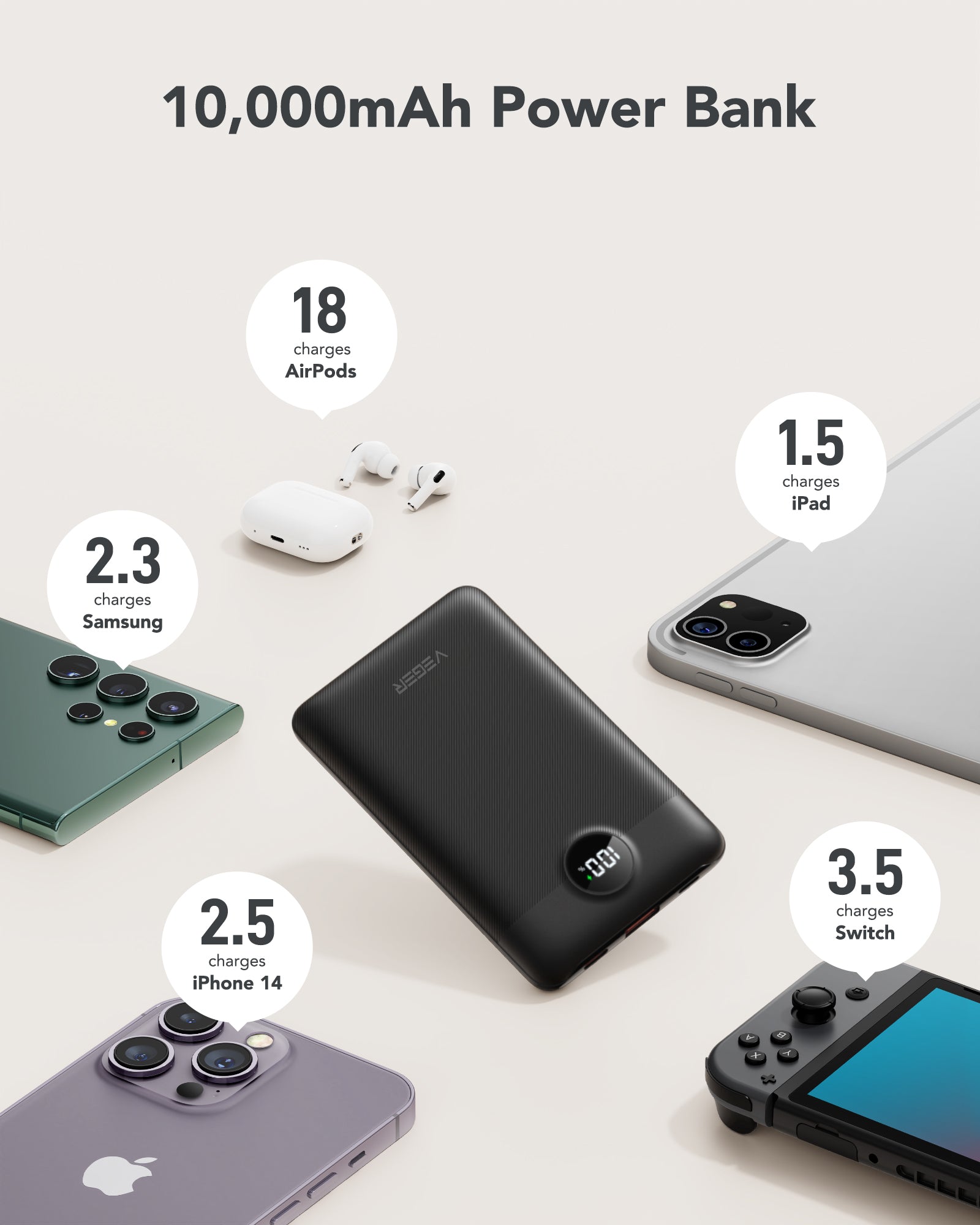 10000 mAh powerbank m/USBC+Lig