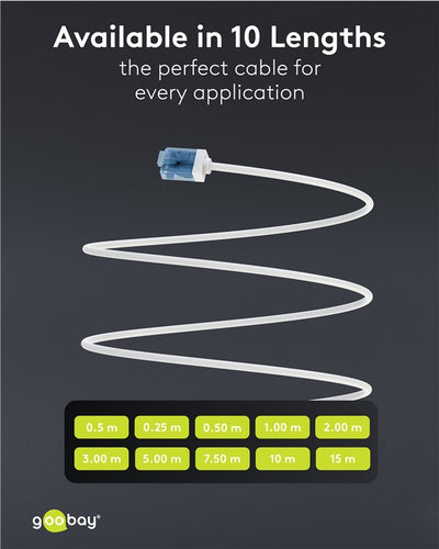 5m Cat6 Patchkabel Hvid