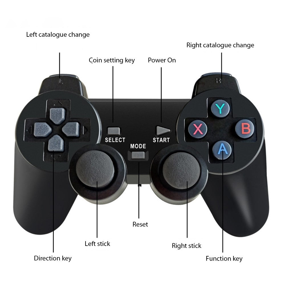 X6 2.4G Wireless Game Console Set with 2 Controller 64G 15000 Games TV Game Console Support 9 Emulators - EU Plug