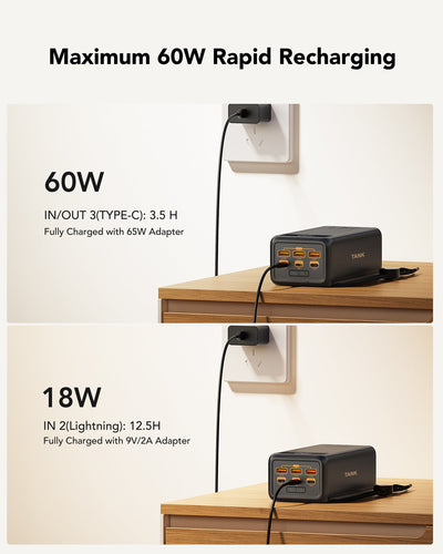 56000 mAh Powerbank PD130