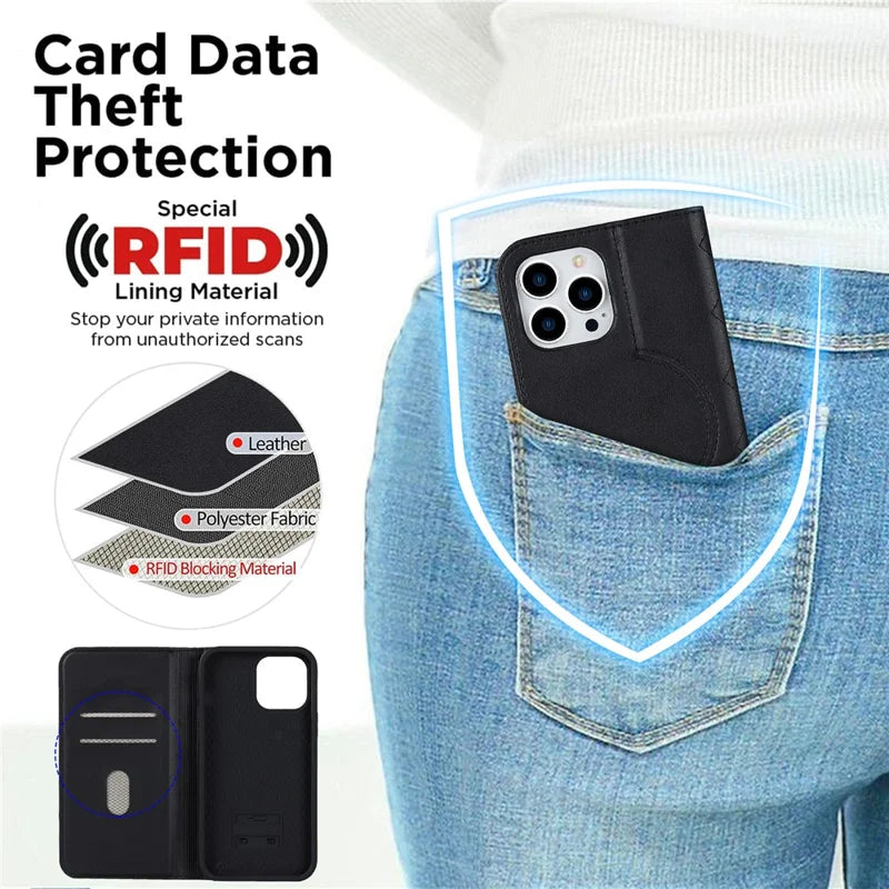 iPhone 13 Pro MagSafe PU Stand Cover RFID Blocking Card Holder – Sort