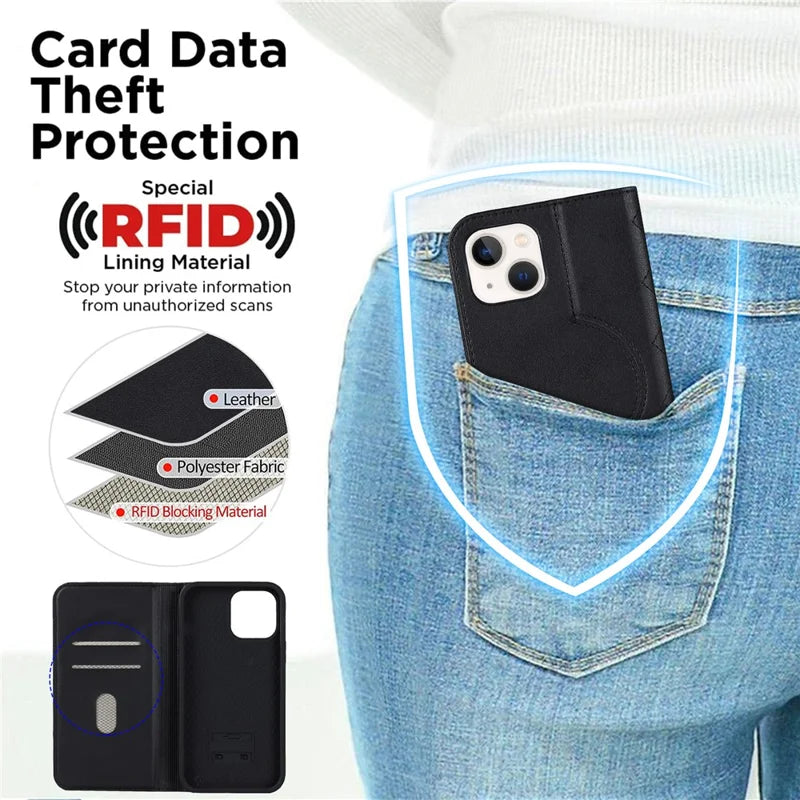 iPhone 14 Plus MagSafe Læder Stand Cover RFID Blocking Card Holder – Sort