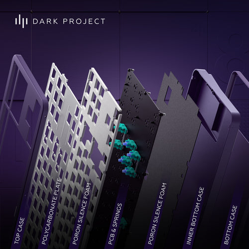 DARK PROJECT Violet/Hvid