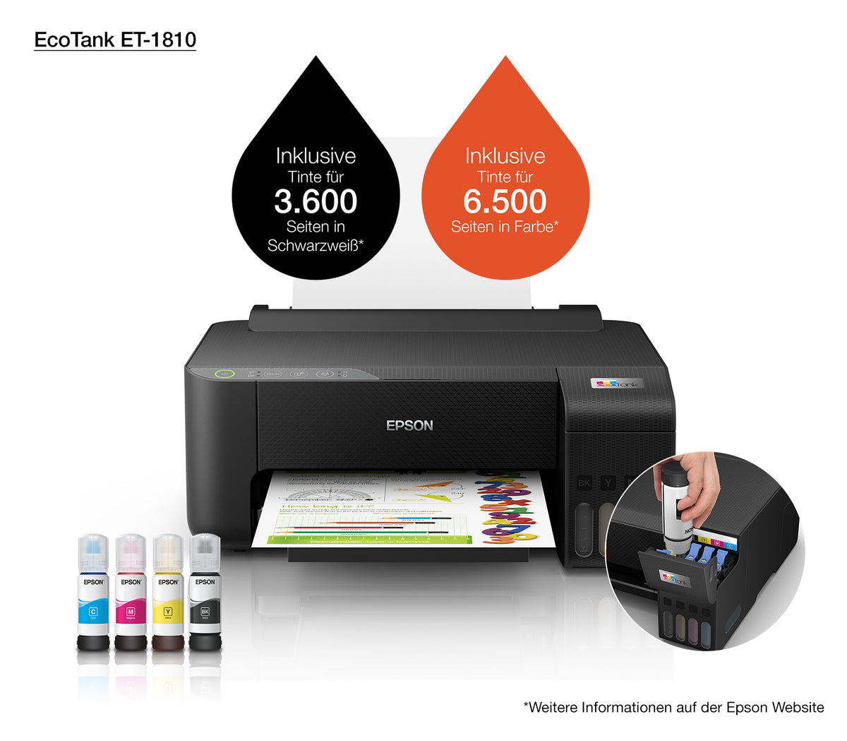 Epson EcoTank ET-1810 - billede 18