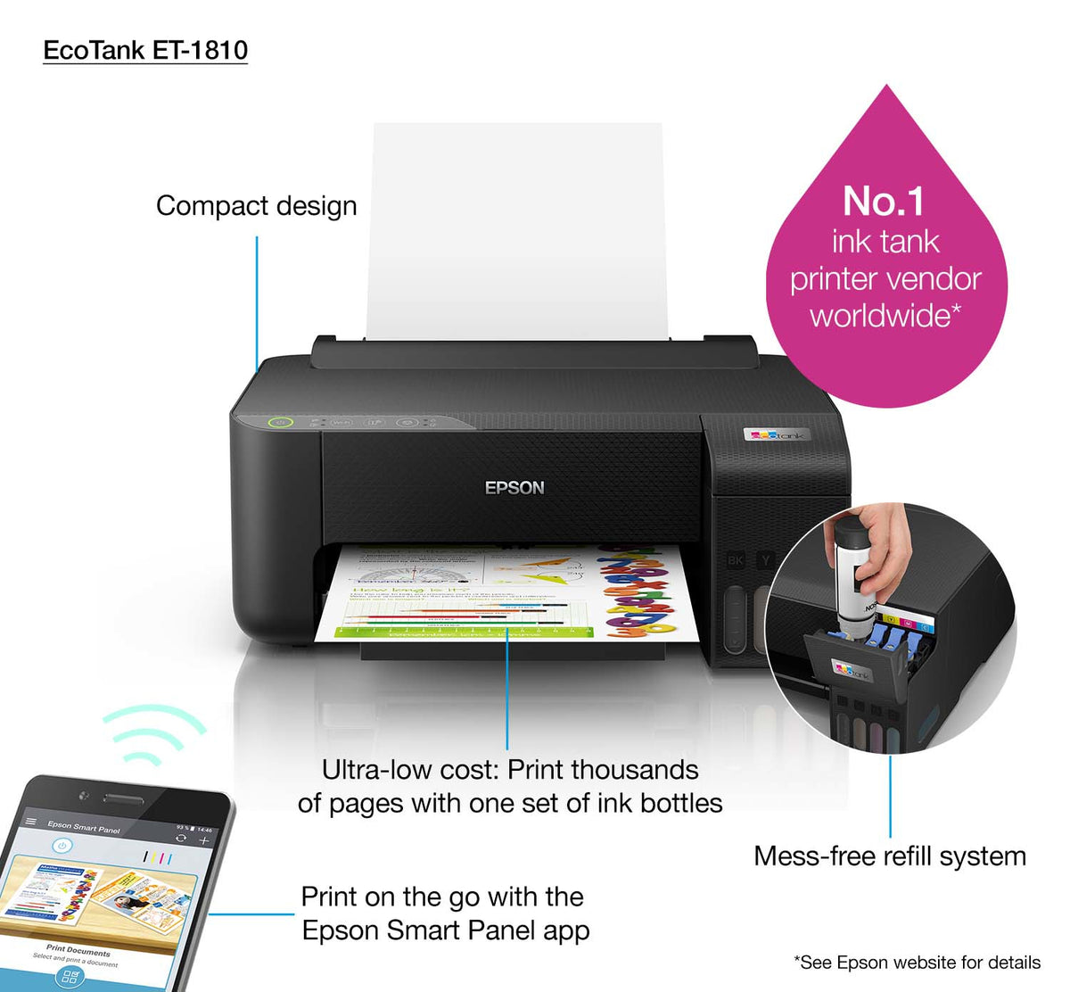 Epson EcoTank ET-1810 - billede 17