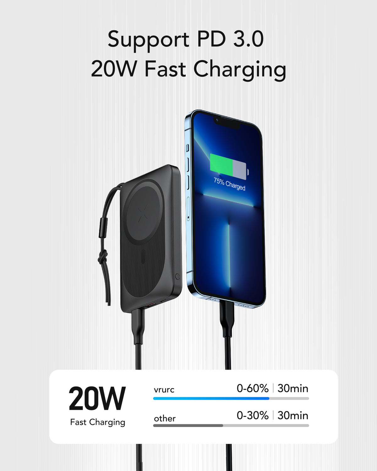 Magon 10000 mAh Magnetic - White
