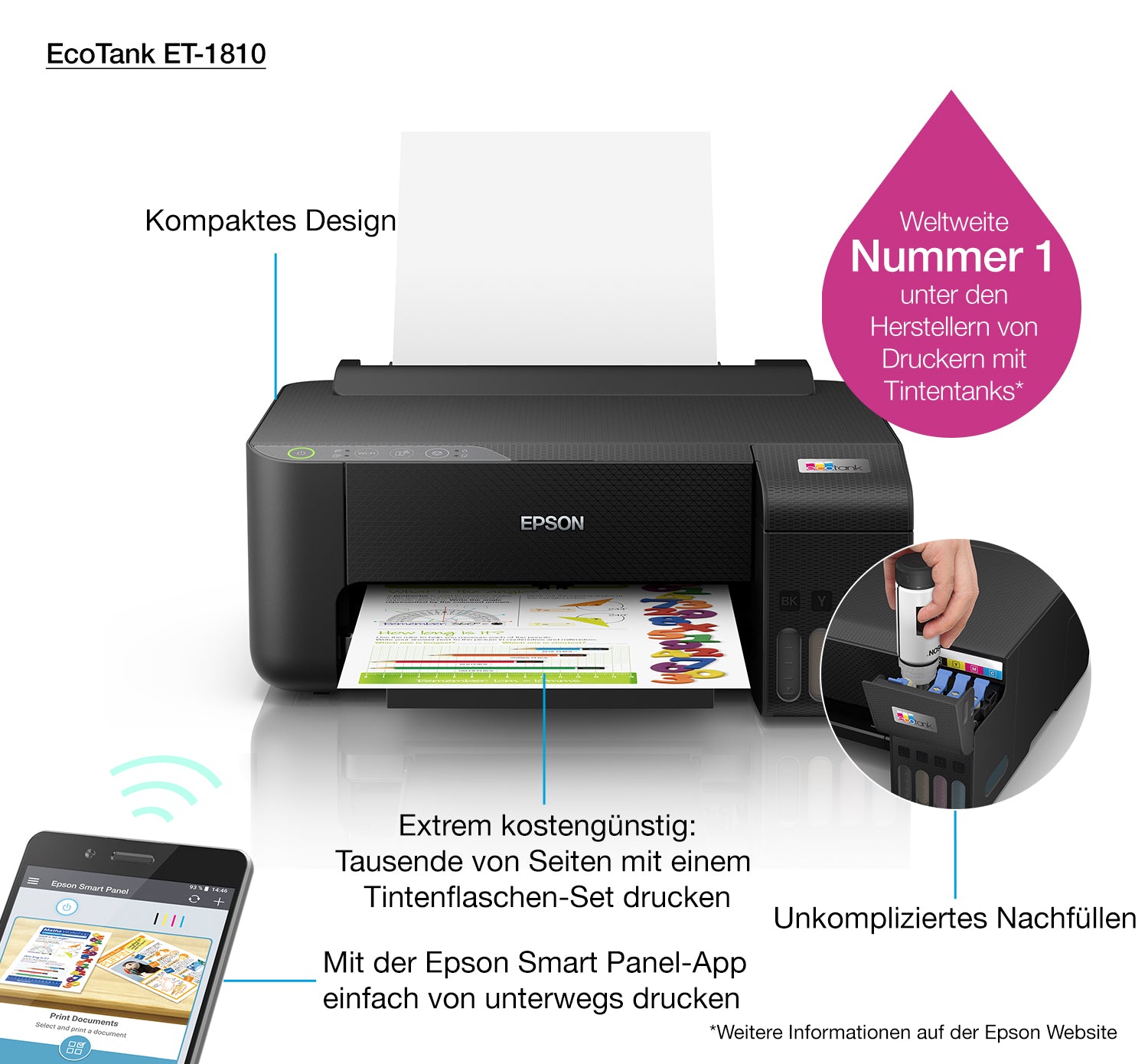 Epson EcoTank ET-1810 - billede 16