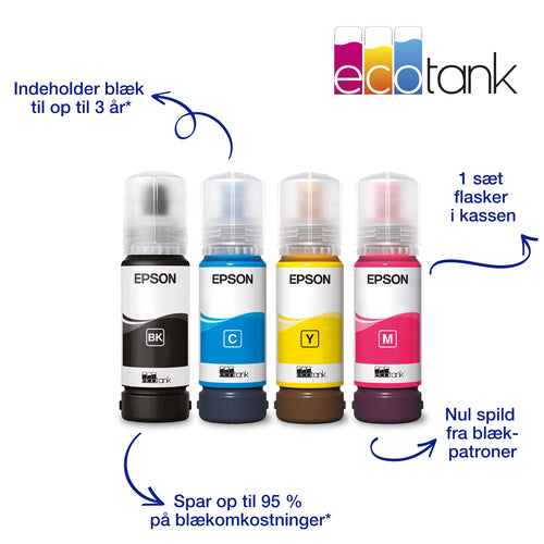 EcoTank ET-2860