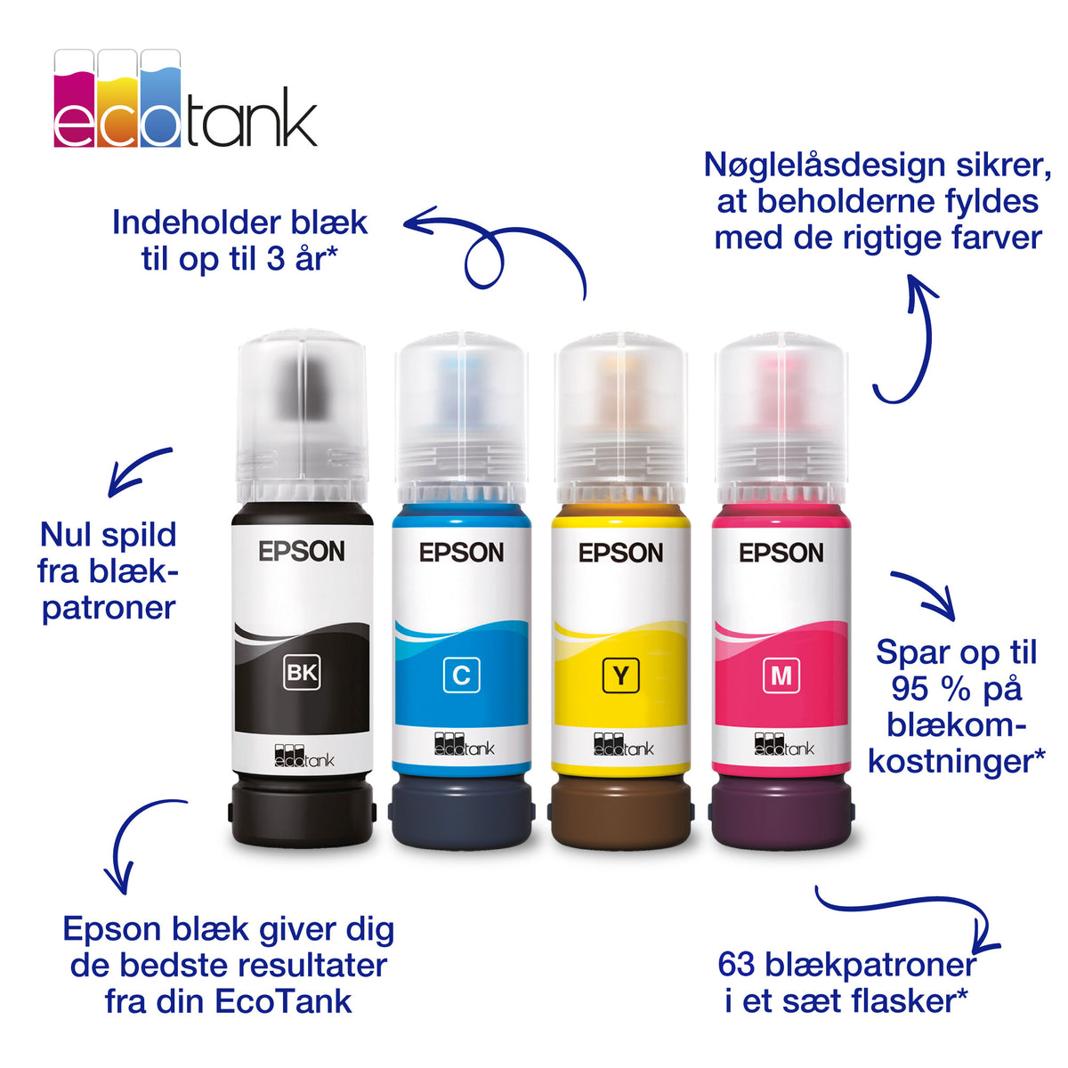EcoTank 104 - Blækpatron Cyan