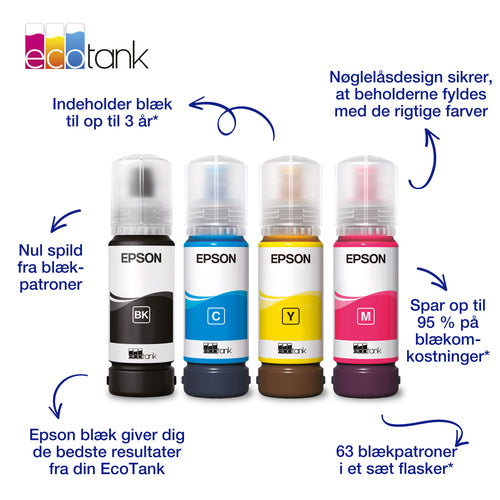 Ink/104 EcoTank Ink Bottle BK